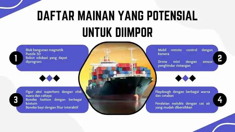 Daftar Mainan yang Potensial untuk Diimpor